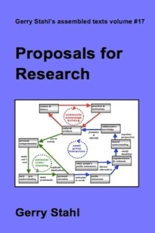 Cover of Proposals for Research