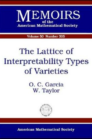 Cover of The Lattice of Interpretability Types of Varieties