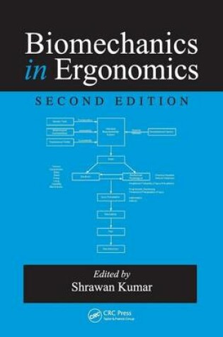 Cover of Biomechanics in Ergonomics, Second Edition