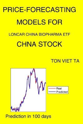 Book cover for Price-Forecasting Models for Loncar China Biopharma ETF CHNA Stock