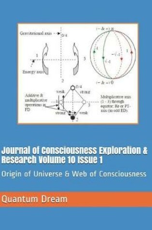 Cover of Journal of Consciousness Exploration & Research Volume 10 Issue 1