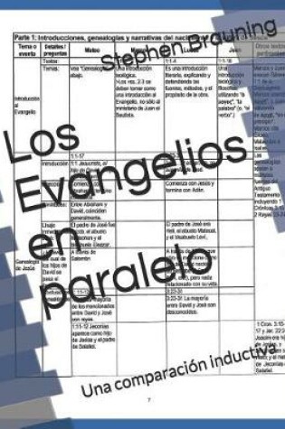 Cover of Los Evangelios en paralelo