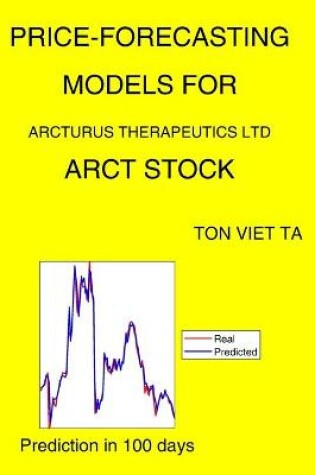 Cover of Price-Forecasting Models for Arcturus Therapeutics Ltd ARCT Stock