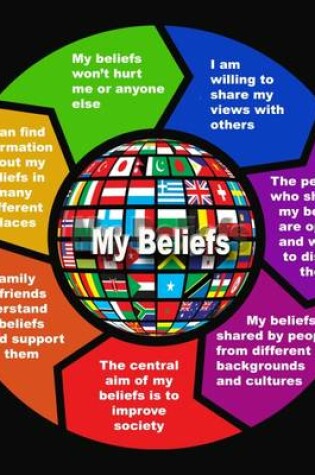 Cover of Beliefs Poster