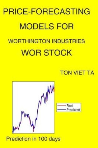 Cover of Price-Forecasting Models for Worthington Industries WOR Stock