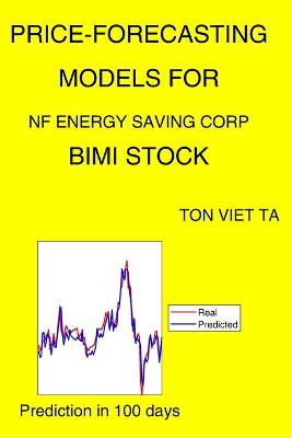 Book cover for Price-Forecasting Models for NF Energy Saving Corp BIMI Stock