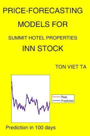 Cover of Price-Forecasting Models for Summit Hotel Properties INN Stock