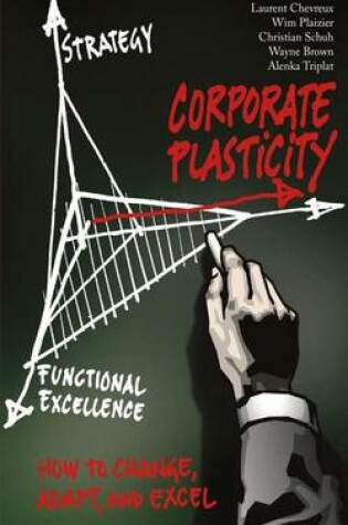 Cover of Corporate Plasticity