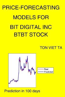 Book cover for Price-Forecasting Models for Bit Digital Inc BTBT Stock