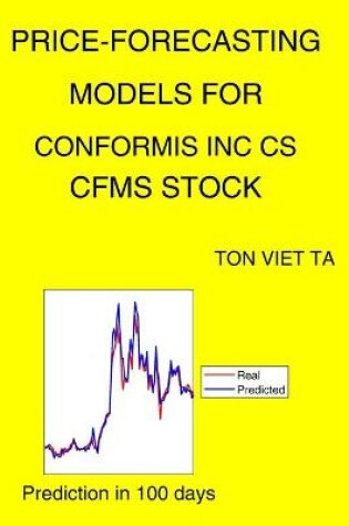 Cover of Price-Forecasting Models for Conformis Inc CS CFMS Stock