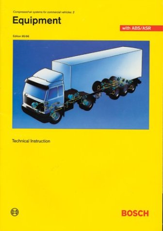 Book cover for Equipment