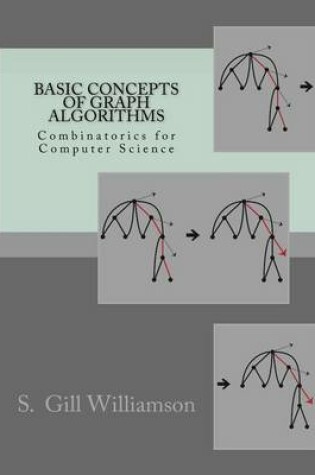 Cover of Basic Concepts of Graph Algorithms