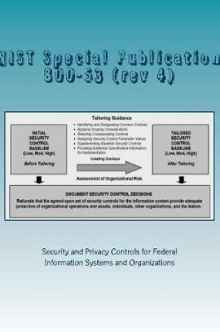 Cover of Nist Special Publication 800-53 (REV 4)