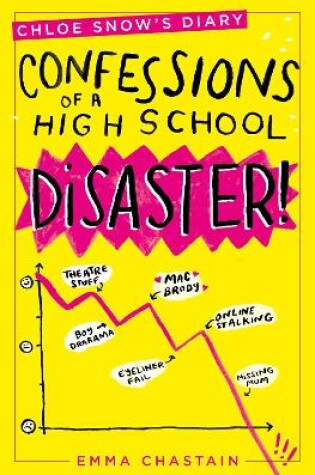 Confessions of a High School Disaster