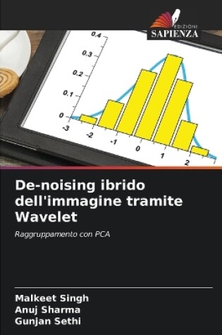 Cover of De-noising ibrido dell'immagine tramite Wavelet