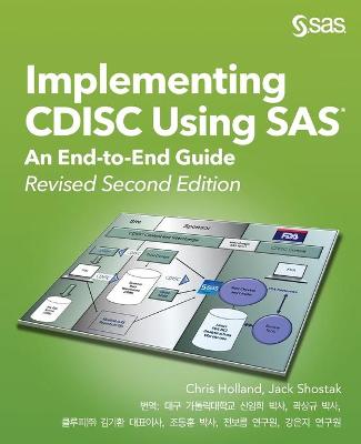 Book cover for Implementing CDISC Using SAS