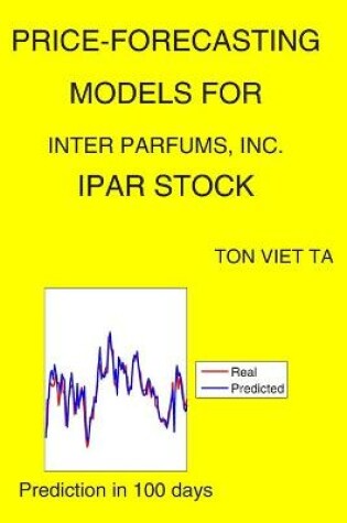 Cover of Price-Forecasting Models for Inter Parfums, Inc. IPAR Stock