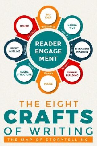 Cover of The Eight Crafts of Writing