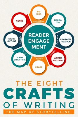 Book cover for The Eight Crafts of Writing