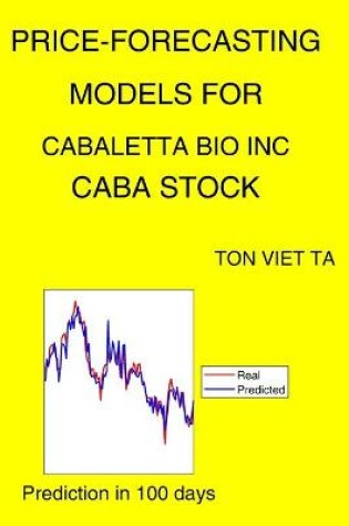 Cover of Price-Forecasting Models for Cabaletta Bio Inc CABA Stock