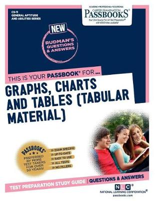 Book cover for Graphs, Charts and Tables (Tabular Material) (Cs-11)