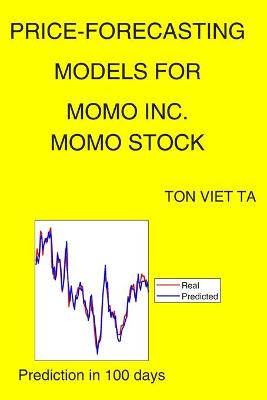 Cover of Price-Forecasting Models for Momo Inc. MOMO Stock