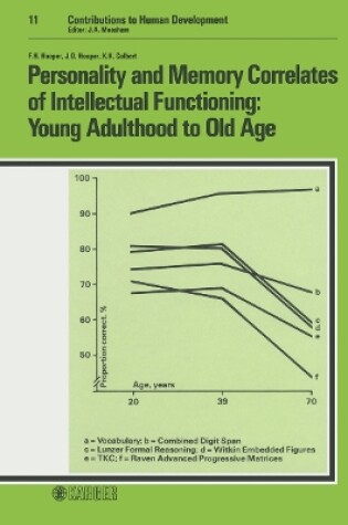 Cover of Personality and Memory Correlates of Intellectual Functioning: Young Adulthood to Old Age