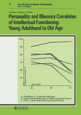 Cover of Personality and Memory Correlates of Intellectual Functioning: Young Adulthood to Old Age