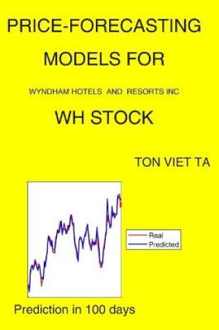 Cover of Price-Forecasting Models for Wyndham Hotels and Resorts Inc WH Stock