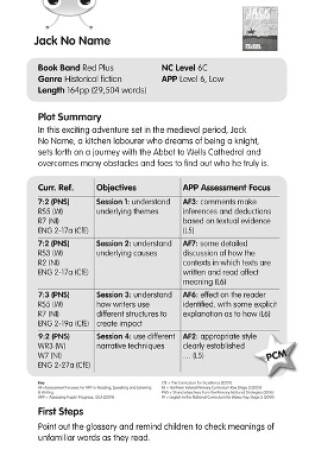 Cover of BC Red (KS2) +/6C Jack No Name Guided Reading Cards