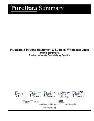 Cover of Plumbing & Heating Equipment & Supplies Wholesale Lines World Summary