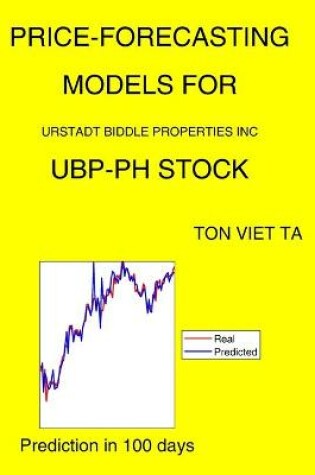 Cover of Price-Forecasting Models for Urstadt Biddle Properties Inc UBP-PH Stock