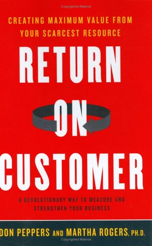 Book cover for Return on Customer