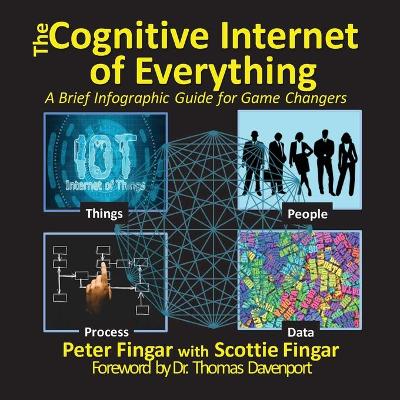 Book cover for The Cognitive Internet of Everything