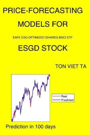 Cover of Price-Forecasting Models for EAFE ESG Optimized Ishares MSCI ETF ESGD Stock