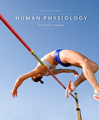 Book cover for Human Physiology