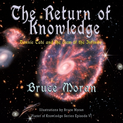 Book cover for The Return of Knowledge