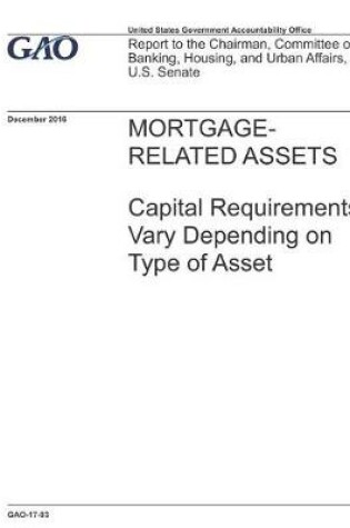 Cover of Mortgage-Related Assets