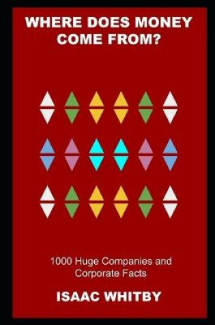 Cover of Where Does Money Come From? 1000 Huge Companies and Corporate Facts