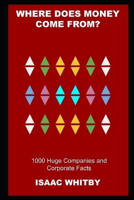 Book cover for Where Does Money Come From? 1000 Huge Companies and Corporate Facts