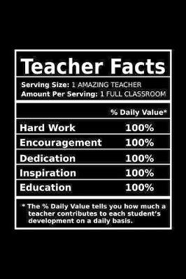 Book cover for Teacher Facts