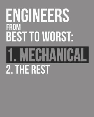 Book cover for Engineers From Best To Worst Mechanical Engineer Notebook