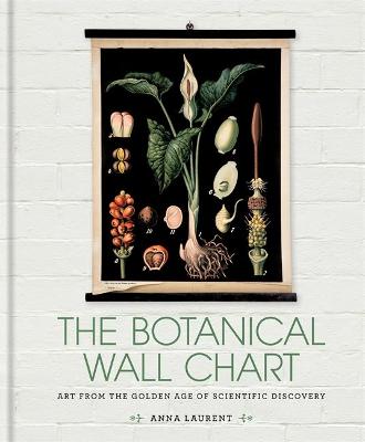 Book cover for The Botanical Wall Chart