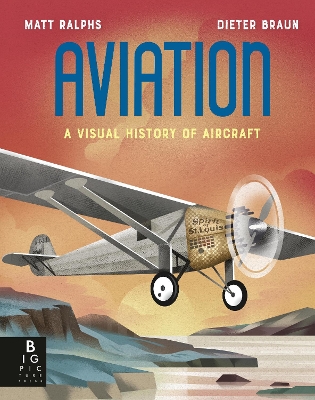 Cover of Aviation