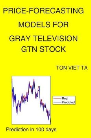 Cover of Price-Forecasting Models for Gray Television GTN Stock