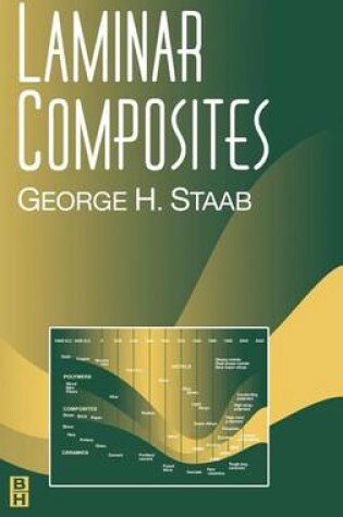 Cover of Laminar Composites