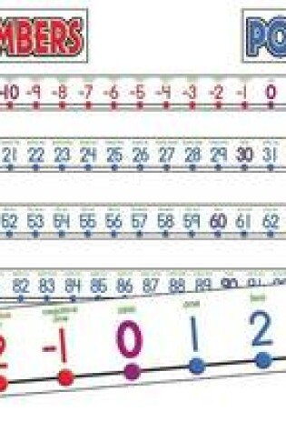 Cover of Number Line -20 to 100 Bulletin Board