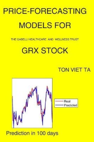 Cover of Price-Forecasting Models for The Gabelli Healthcare and Wellness Trust GRX Stock