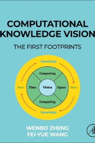 Cover of Computational Knowledge Vision