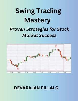 Book cover for Swing Trading Mastery